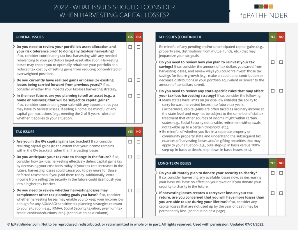 What Issues Should I Consider When Harvesting Capital Losses Checklist