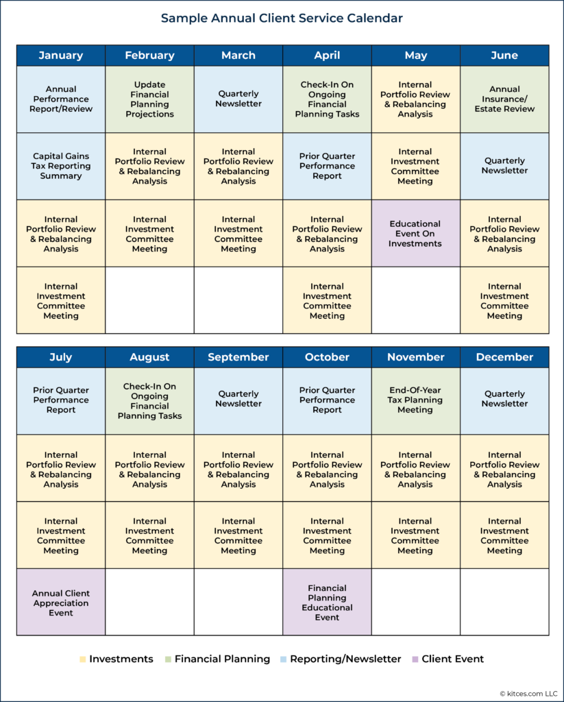 Sample Annual Client Service Calendar