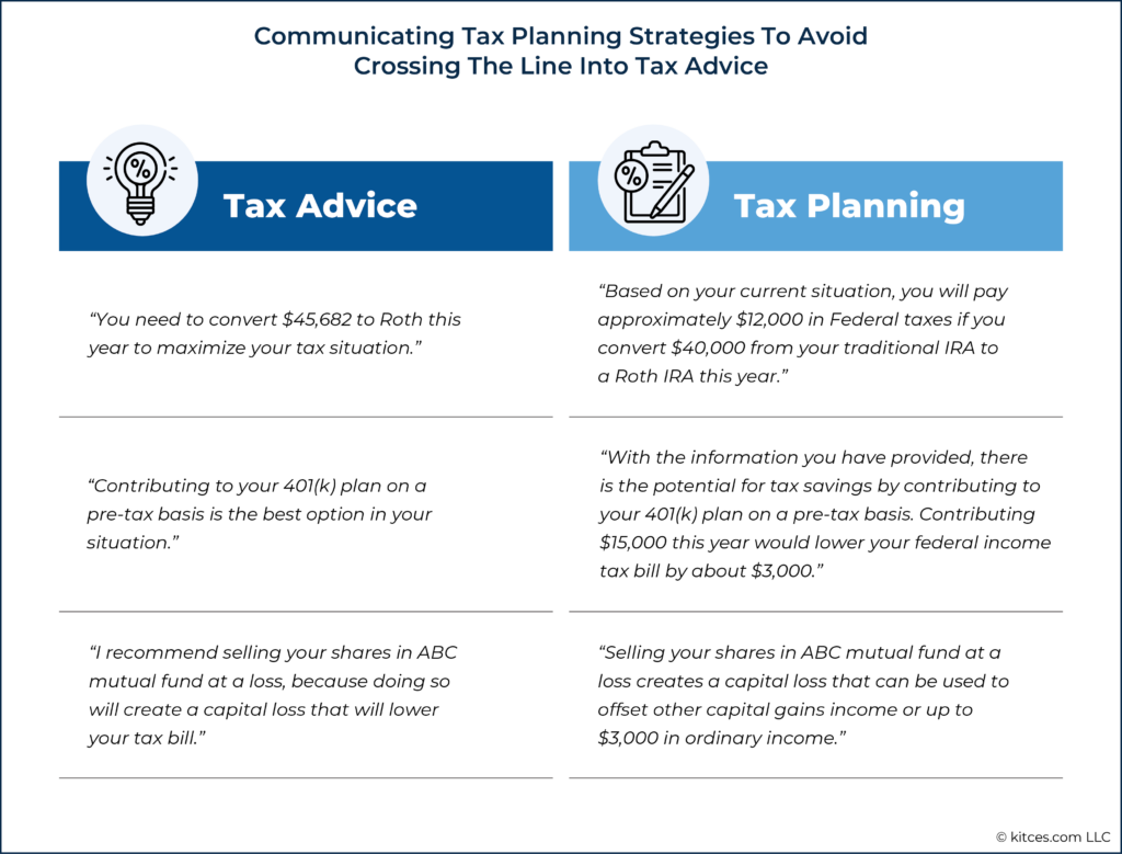 Communicating Tax Planning Strategies To Avoid Crossing The Line Into Tax Advice