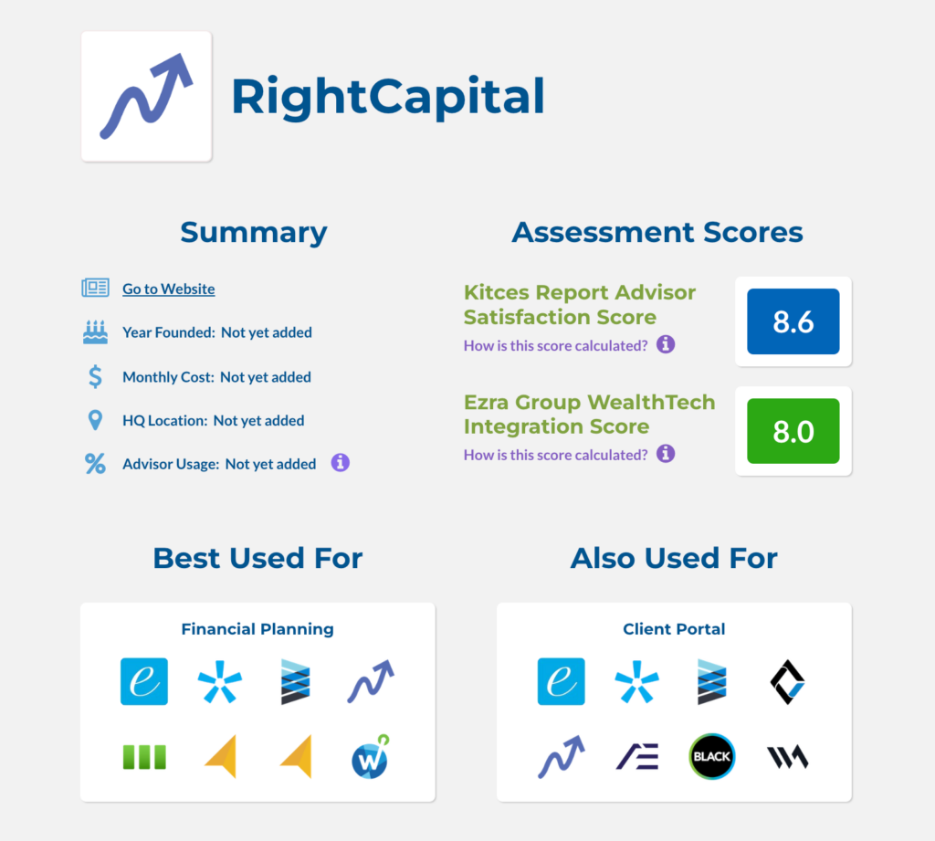 Kitces FinTech Financial Planning RightCapital
