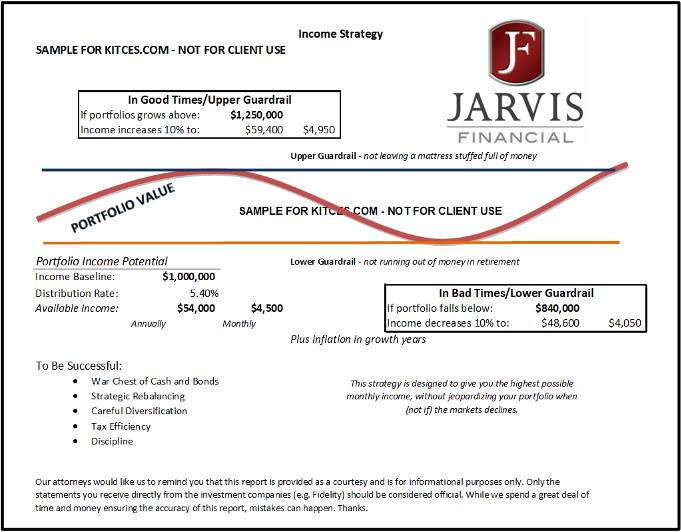 Jarvis Financial Income Strategy