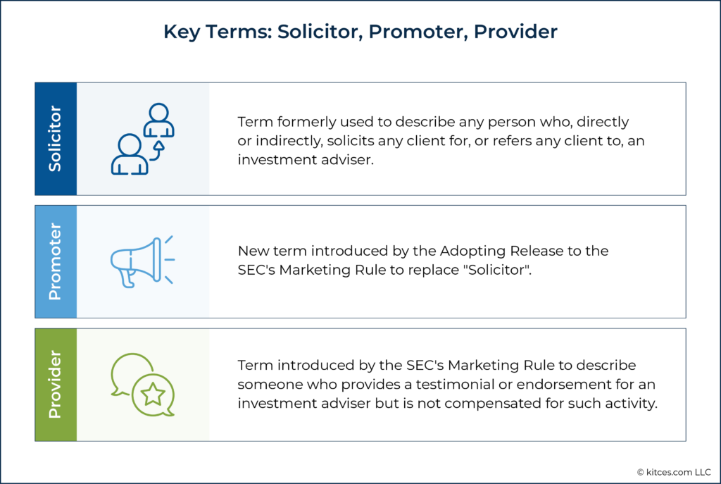Key Terms Solicitor Promoter Provider