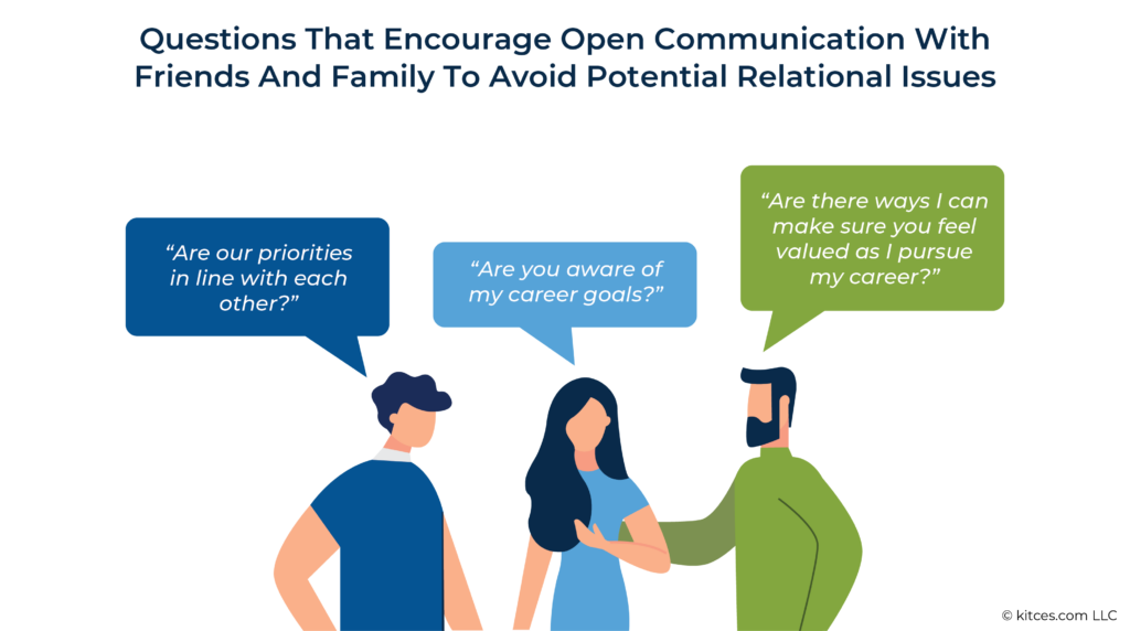 Questions That Encourage Open Communication With Friends And Family To Avoid Feeling Stuck