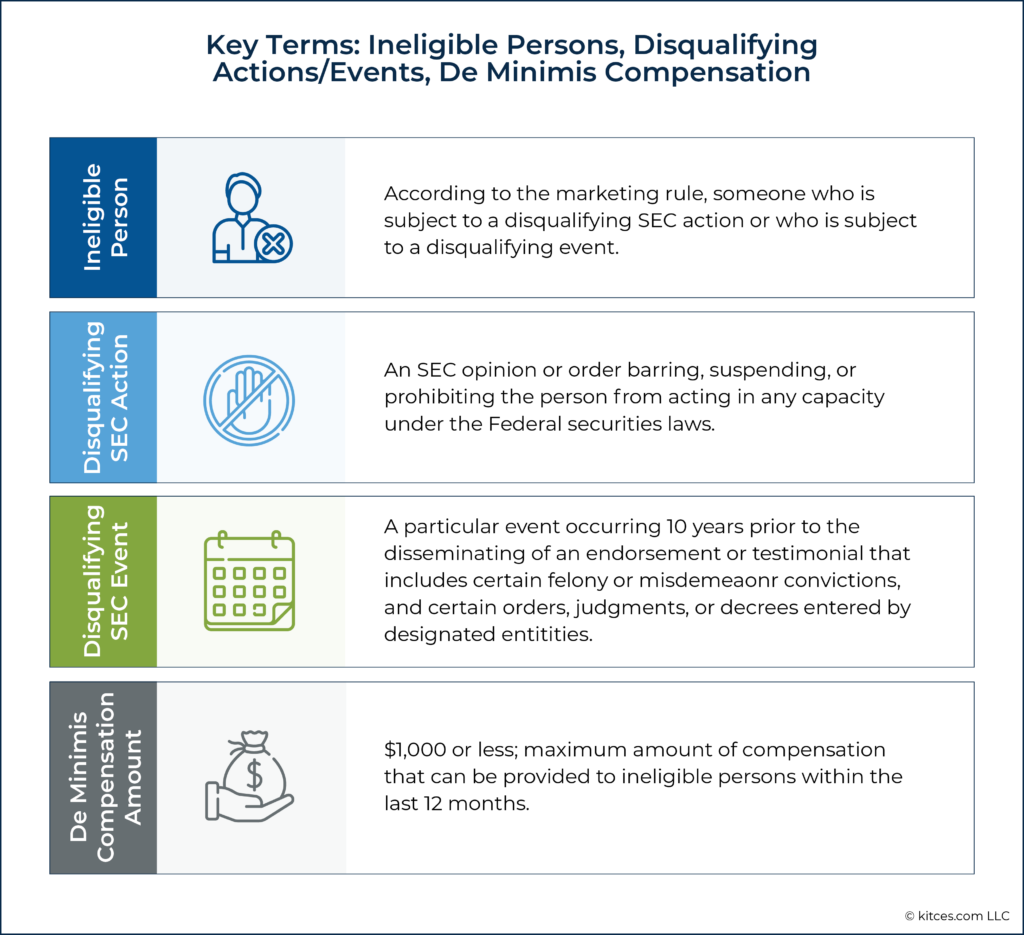 Key Terms Ineligible Persons Disqualifying Actions Events De Minimis Compensation