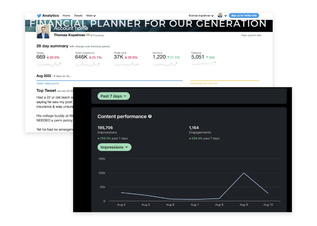 Twitter Analytics Screenshot For Thomas Kopelman