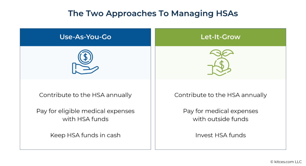 The Two Approaches To Managing HSAs