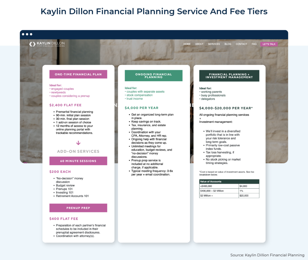 Kaylin Dillon Financial Planning Service And Fee Tiers