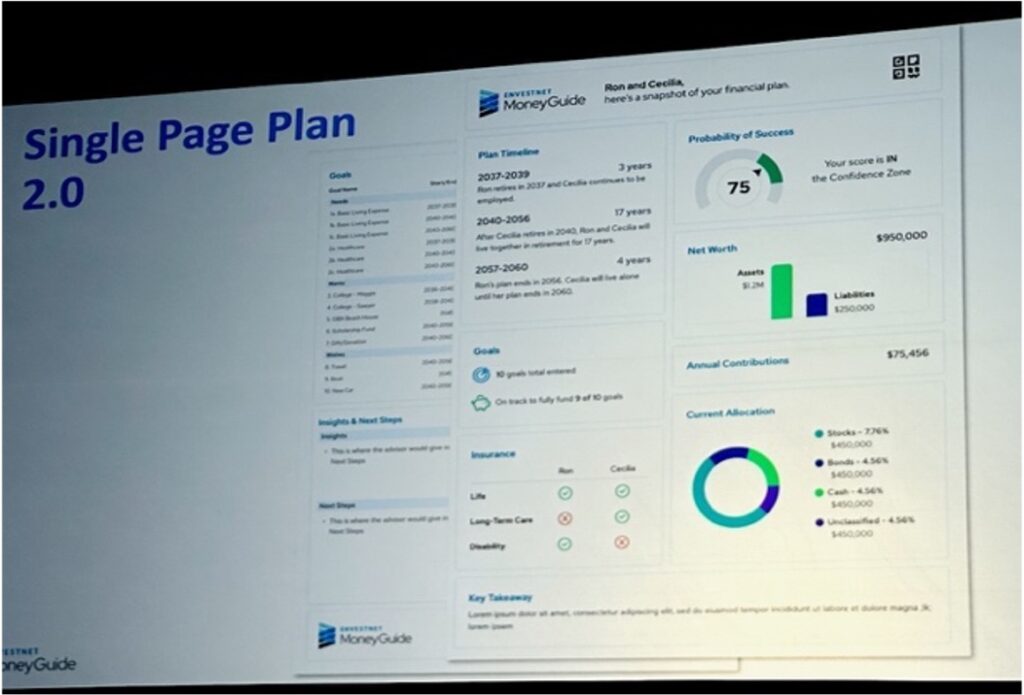 Single Page Plan