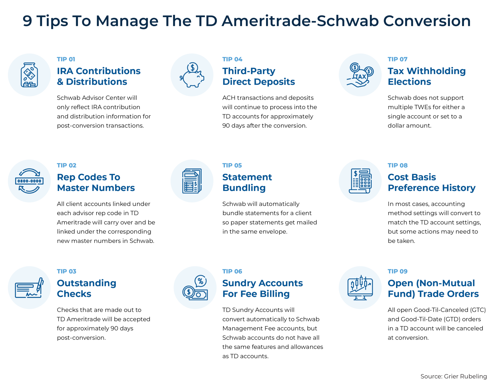 Charles Schwab Workplace Login: Expert Tips & Tricks - qyb1gwh