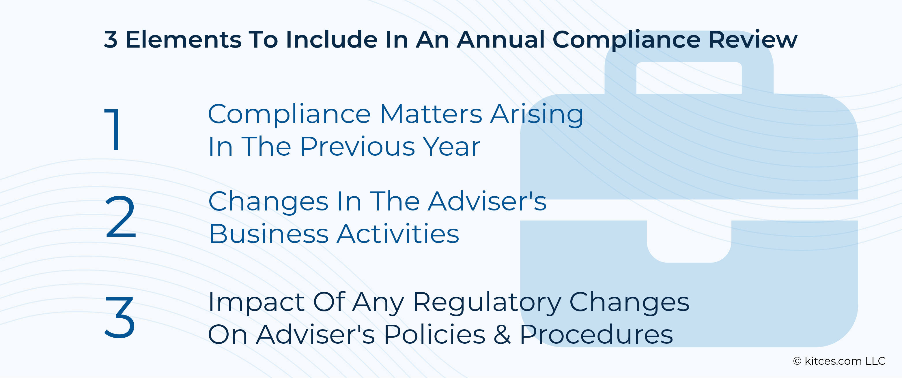 Elements To Include in an annual compliance review