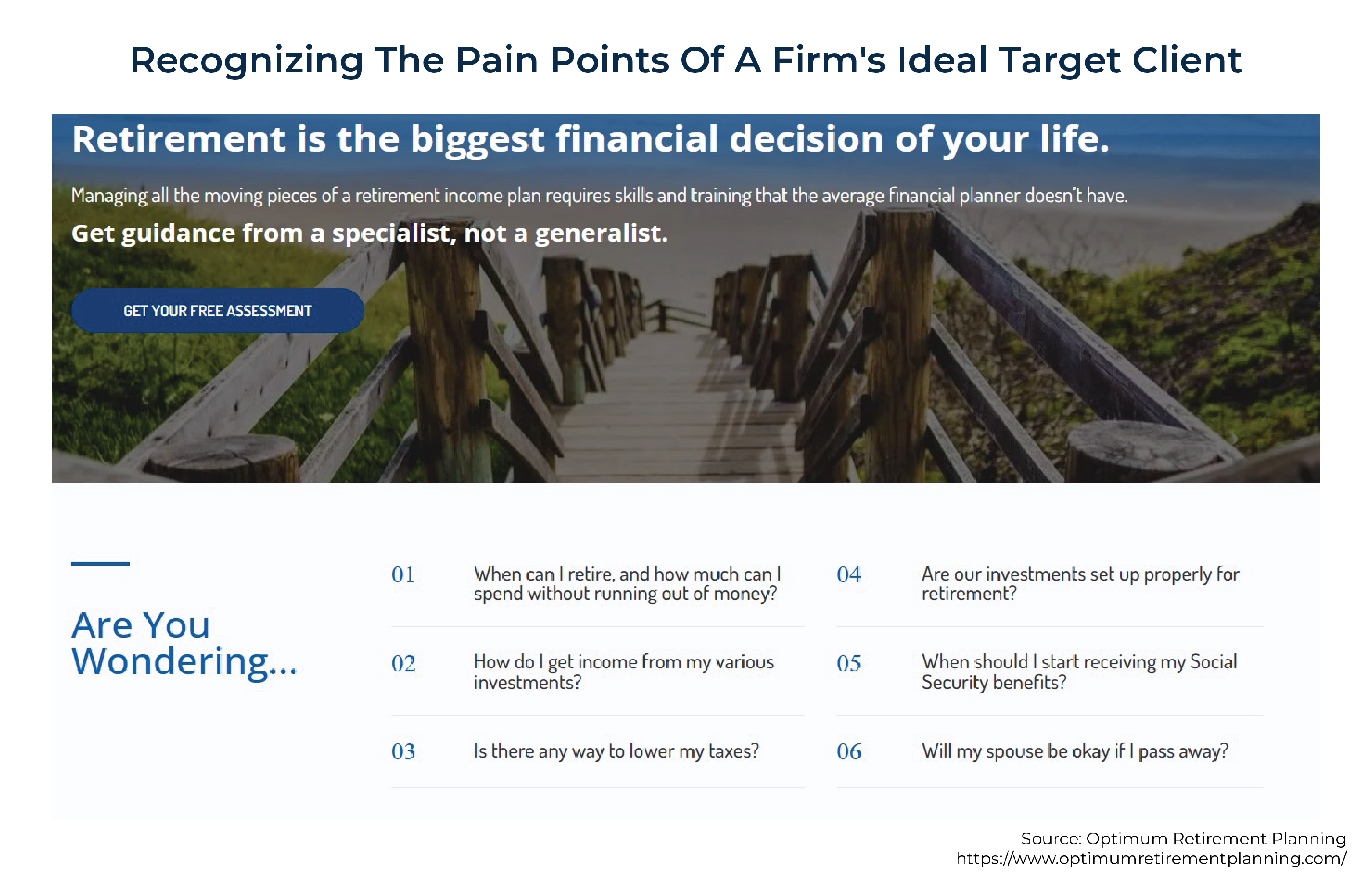 Recognizing The Pain Points Of A Firms Ideal Target Client
