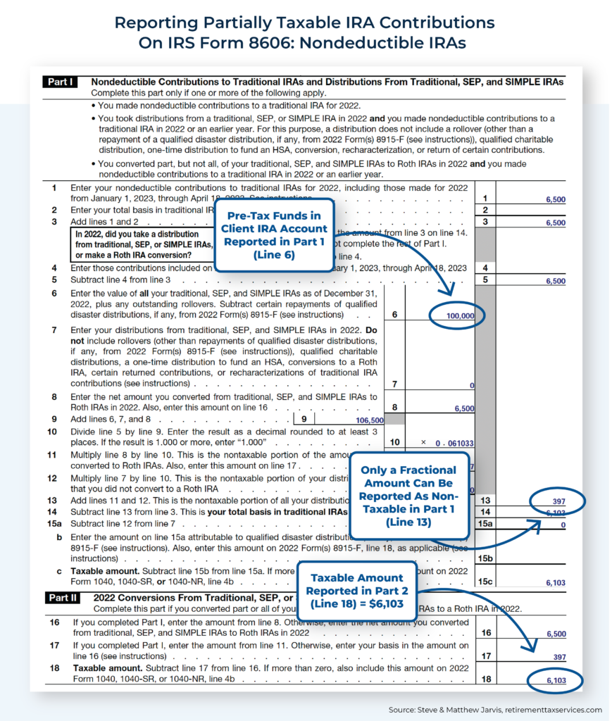 Effective backdoor roth strategy rules irs form 8606