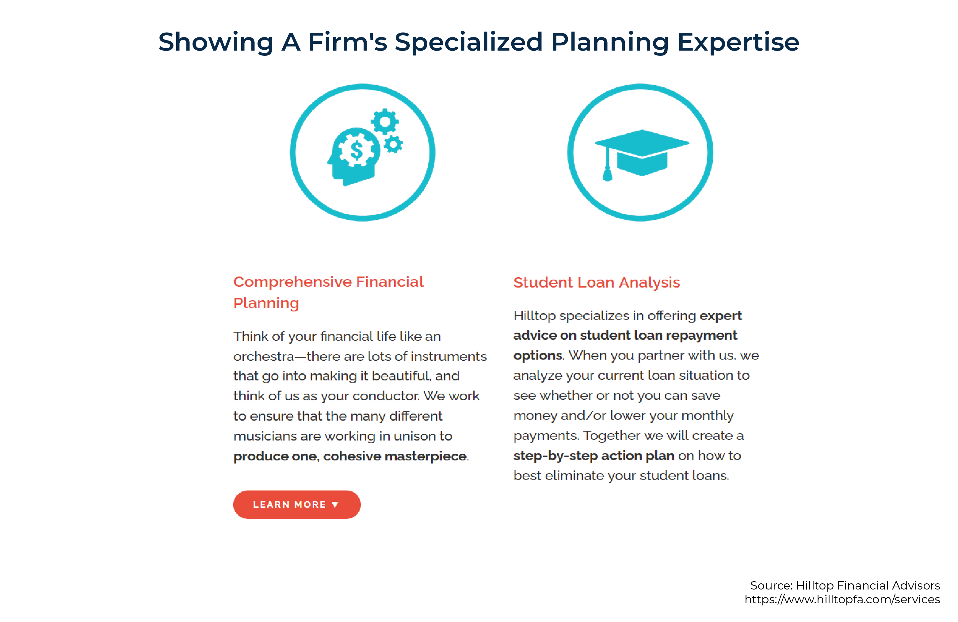Showing A Firms Specialized Planning Expertise