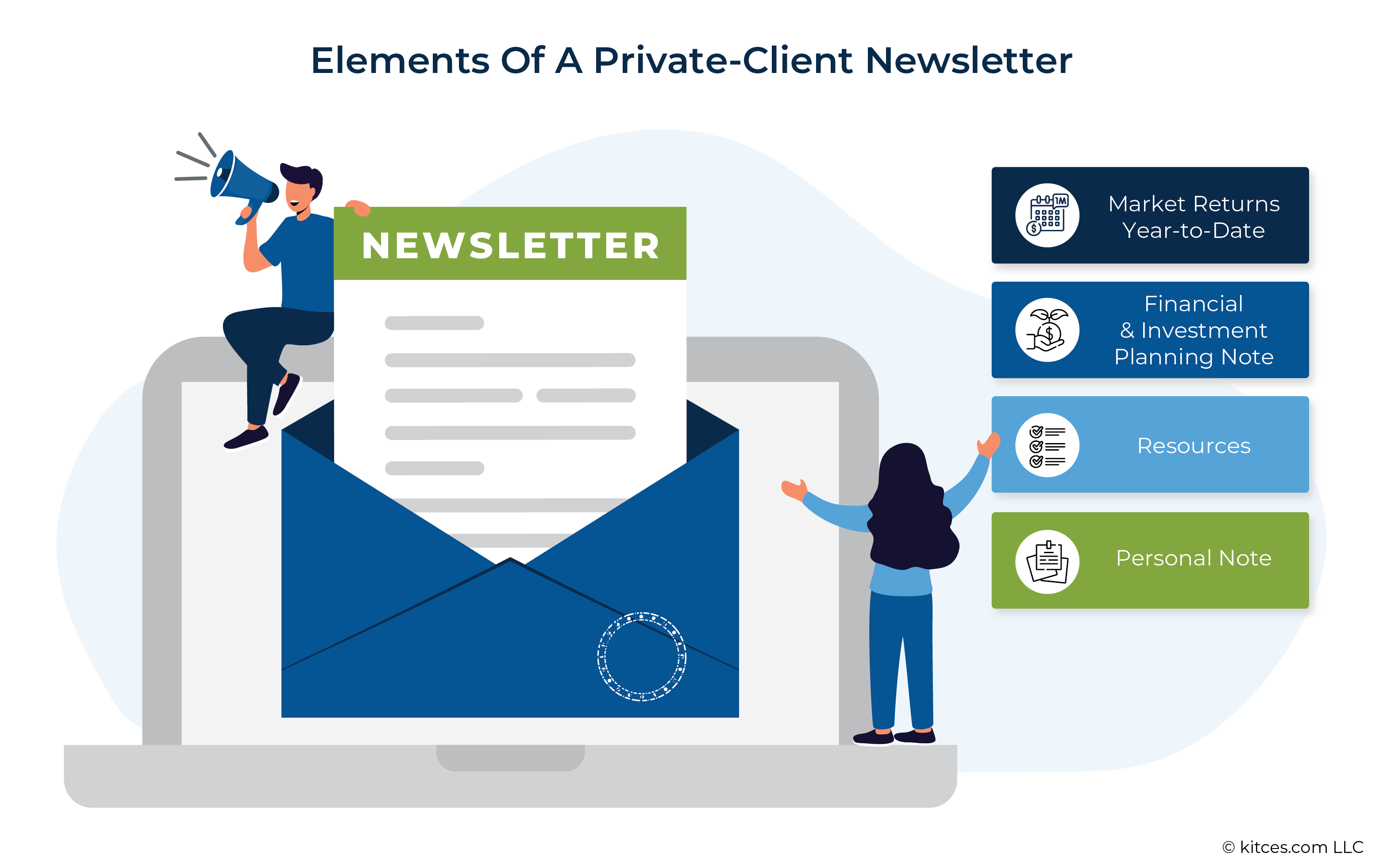 Elements Of A Private Client Newsletter