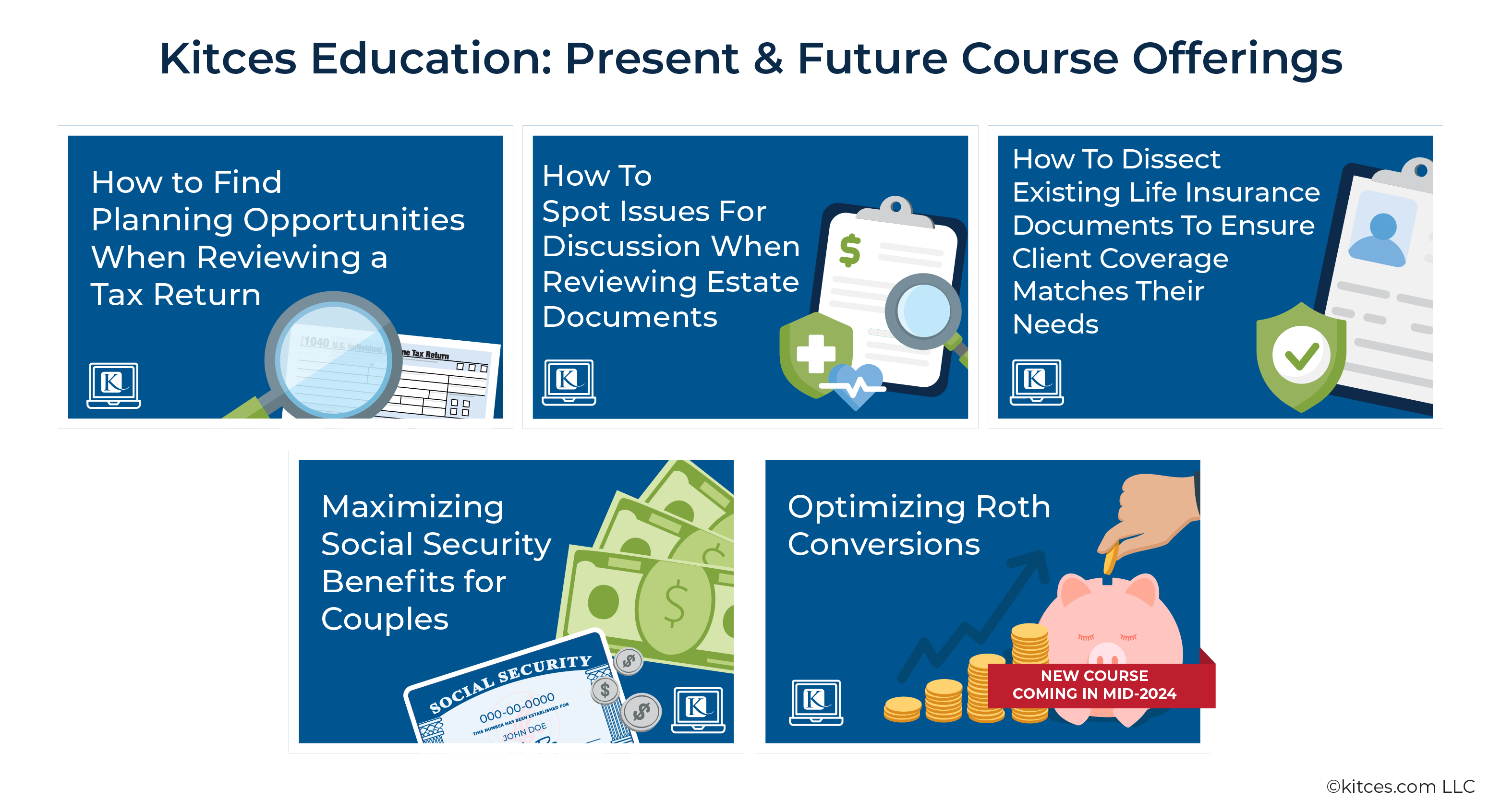 Kitces Education Present And Future Course Offerings