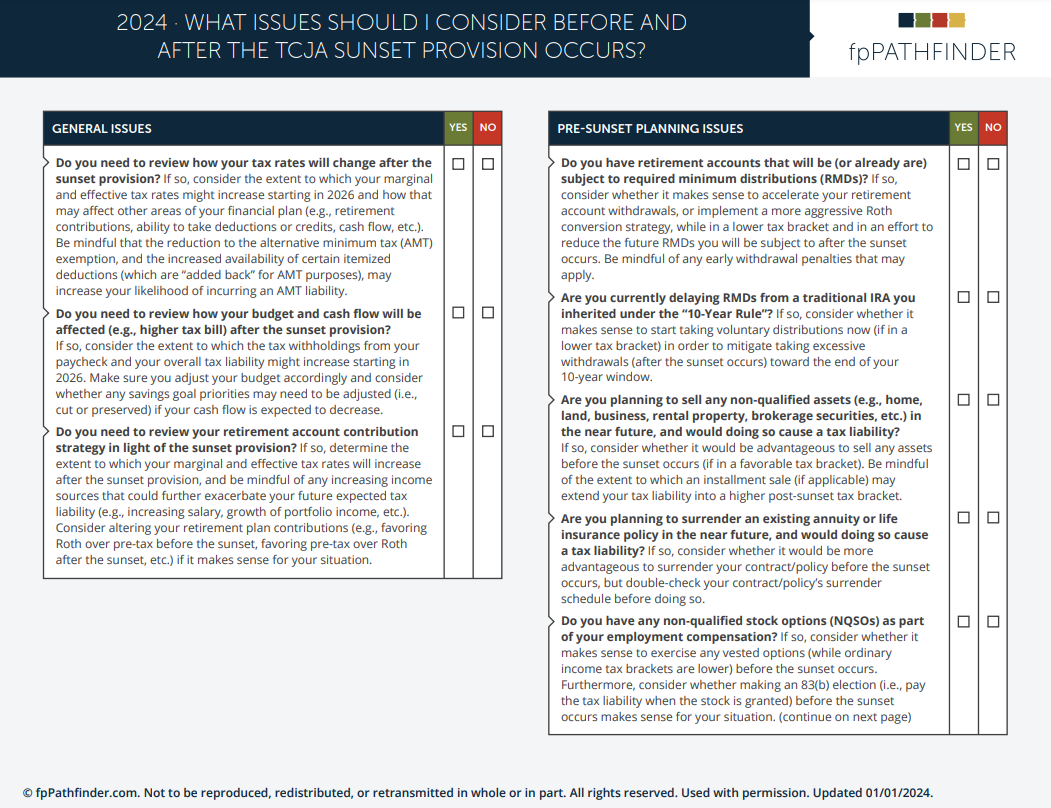 Issues To Consider TCJA Sunset Thumbnail