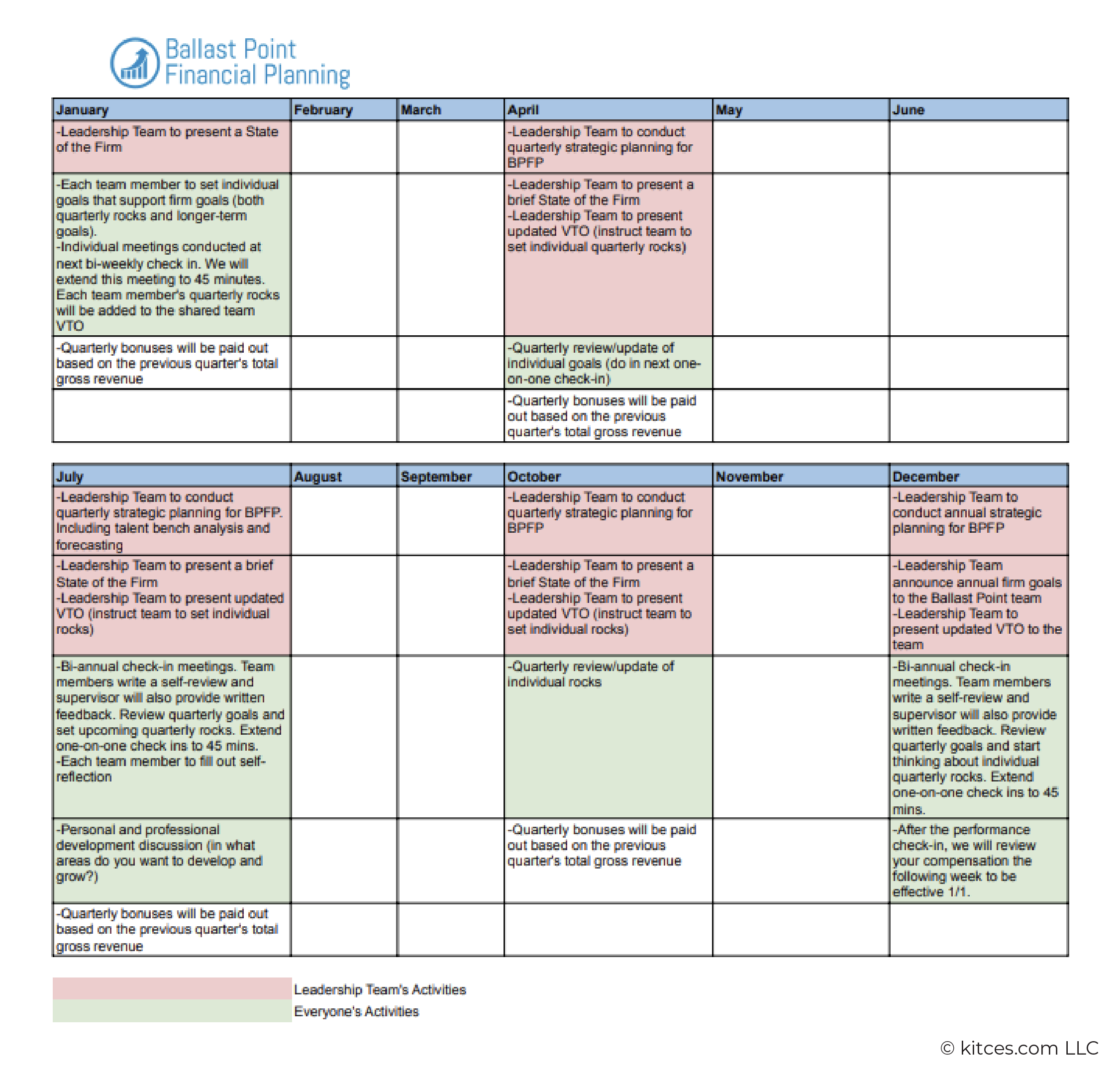 BPFP Team Engagement Calendar BPFP Team Engagement Calendar