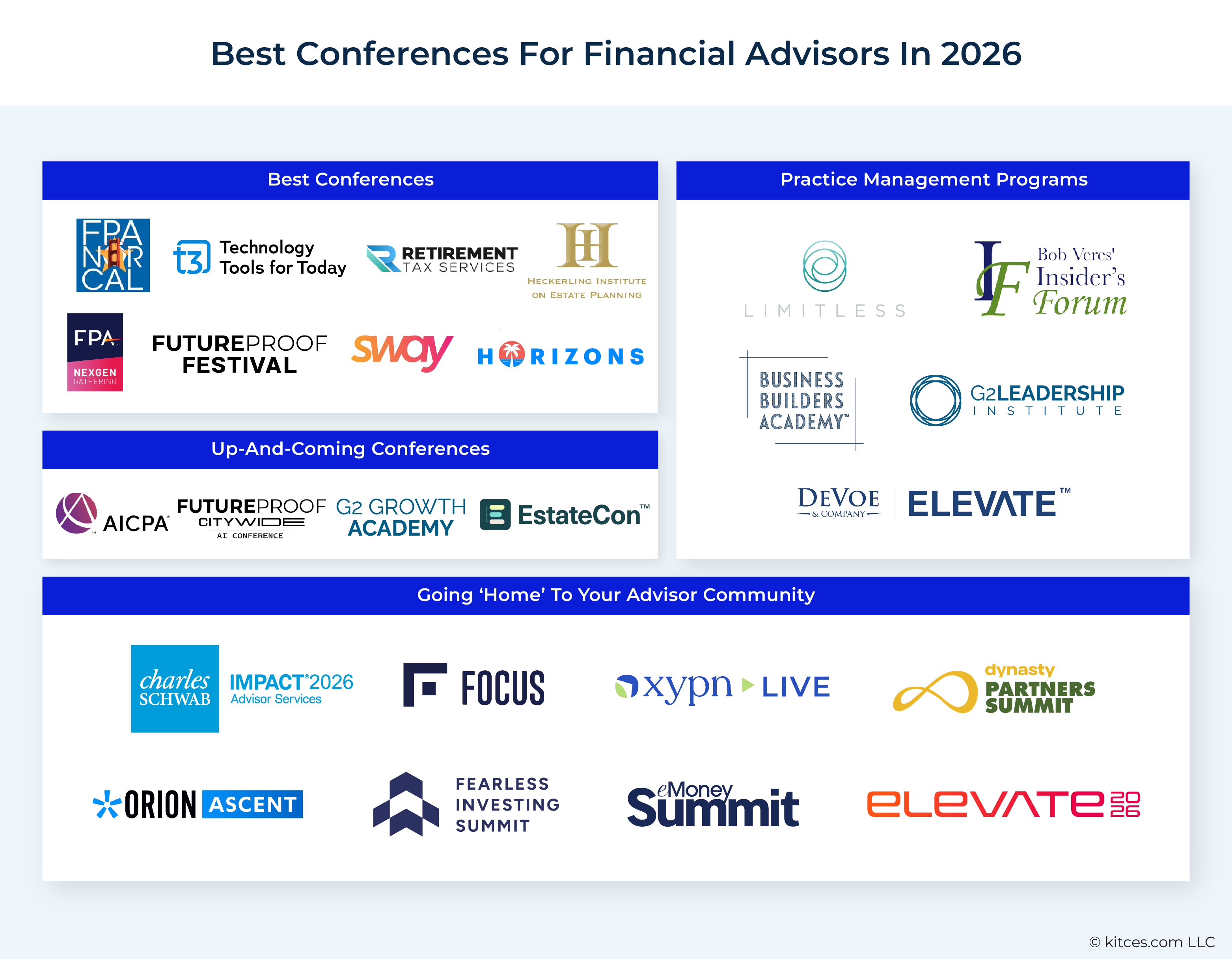 Best Conferences For Financial Advisors In (updated) Best Conferences For Financial Advisors In (updated)
