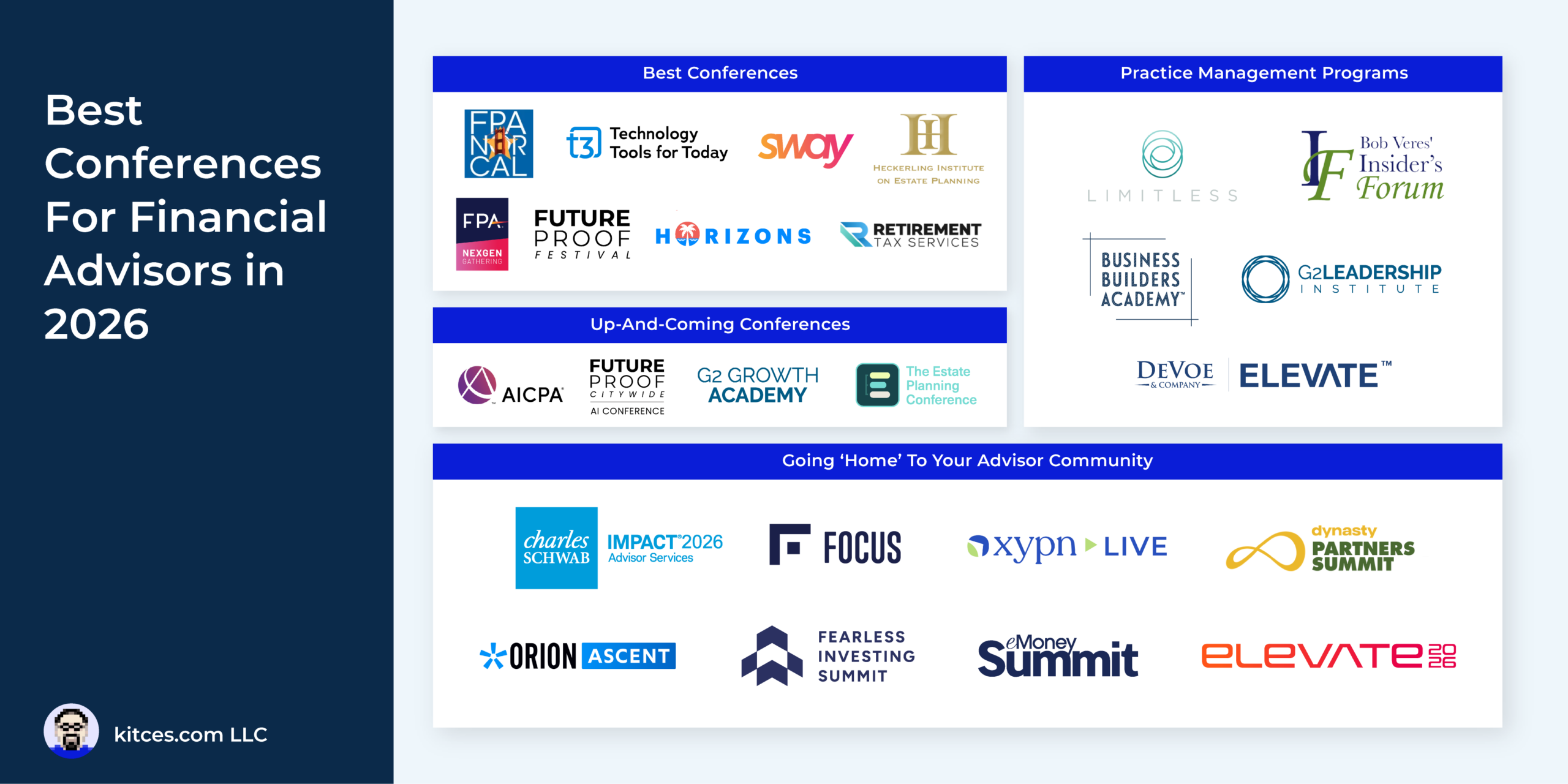 The 17 Best Financial Advisor Conferences To Attend In 2026 The 17 Best Financial Advisor Conferences To Attend In 2026