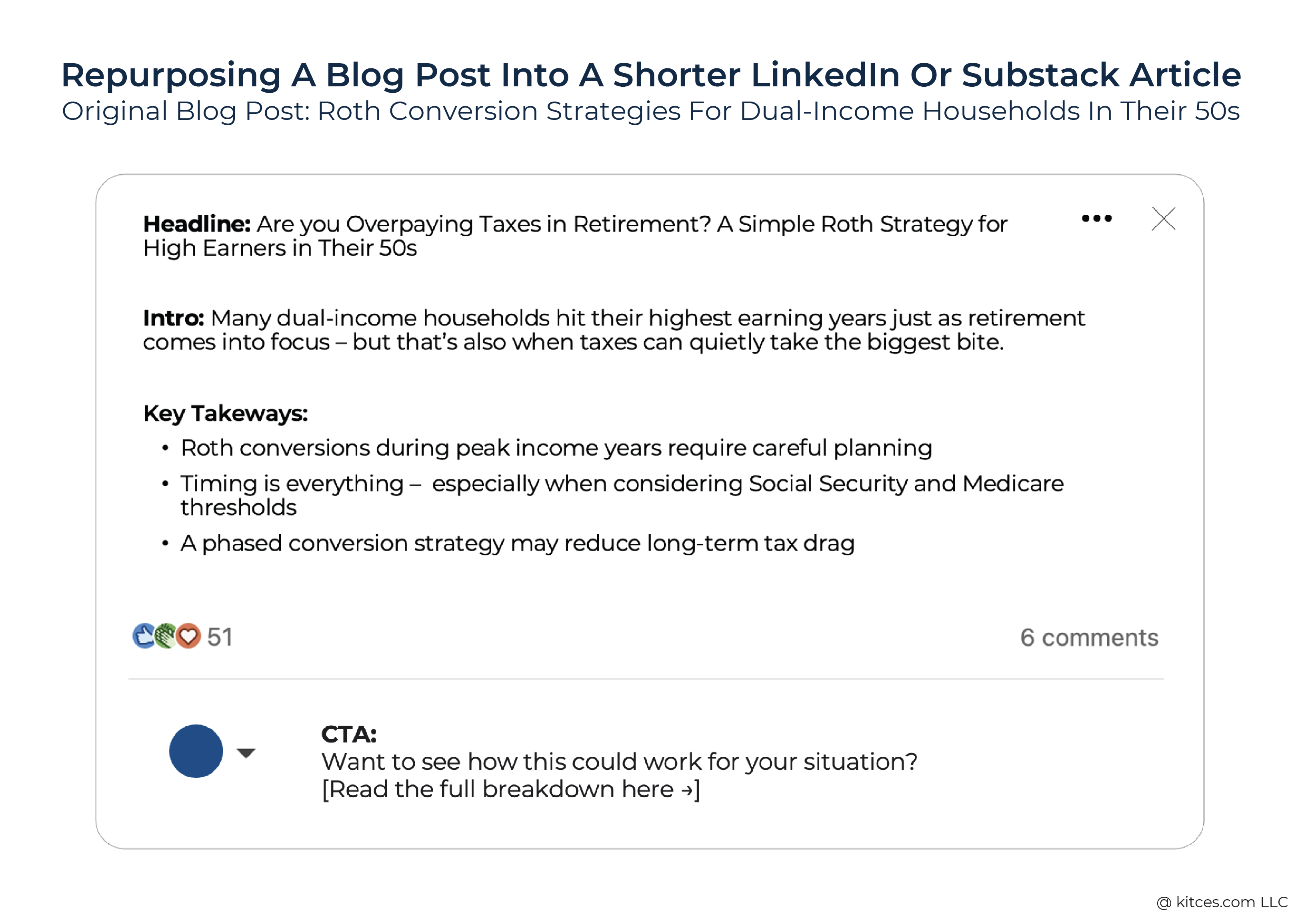Repurposing A Blog Post Into A Shorter LinkedIn Repurposing A Blog Post Into A Shorter LinkedIn
