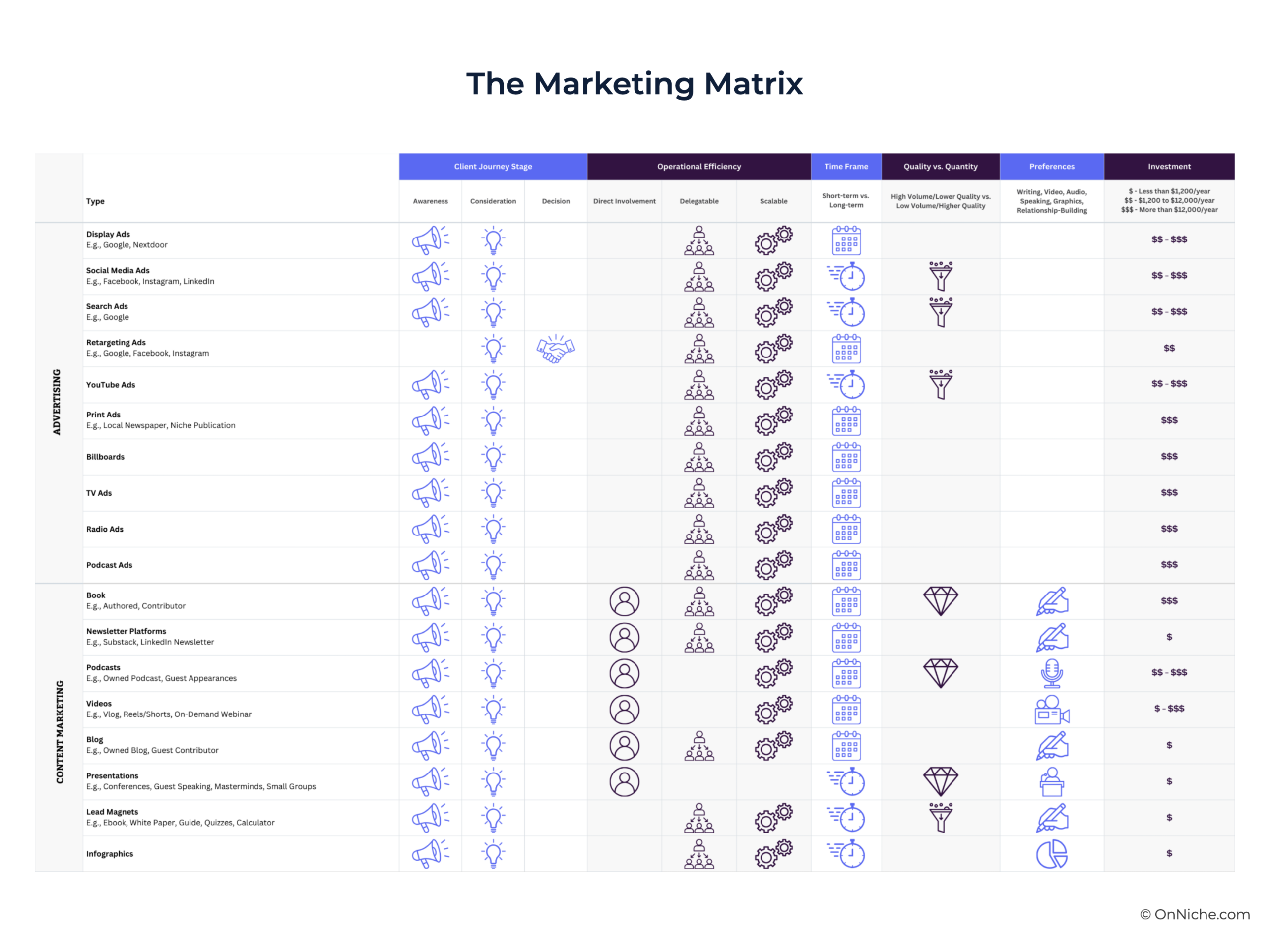 Abridged &ndash; Click for Downloadable Link