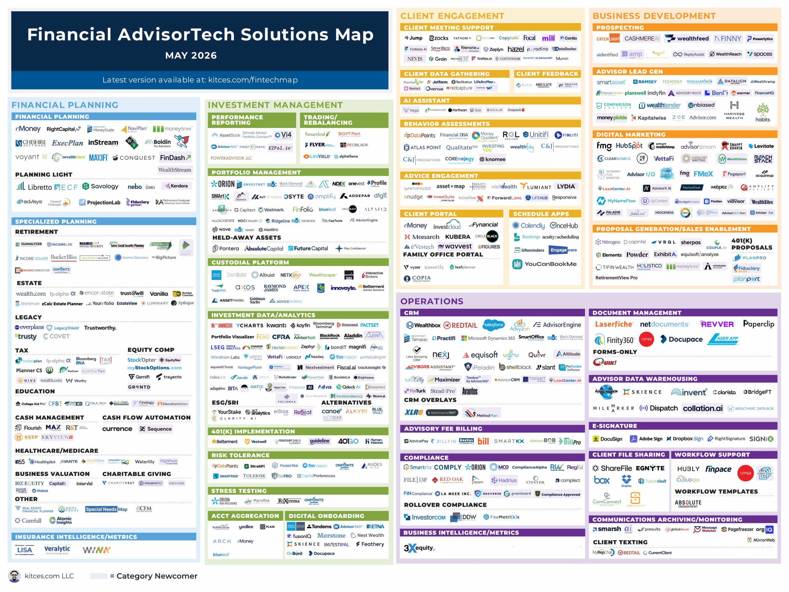 Advisor FinTech Landscape May