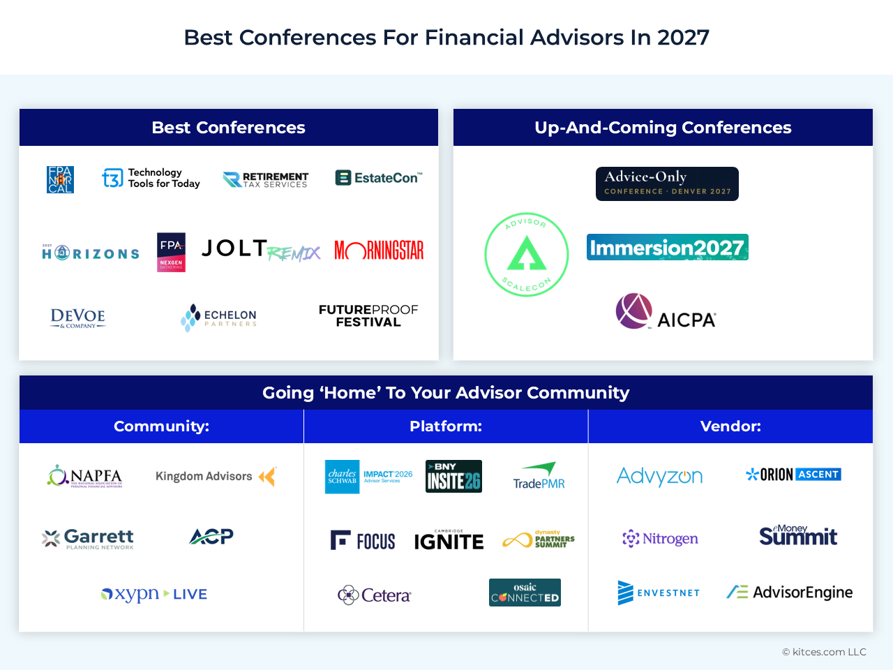 The 16 Best Financial Advisor Conferences To Attend In 2027