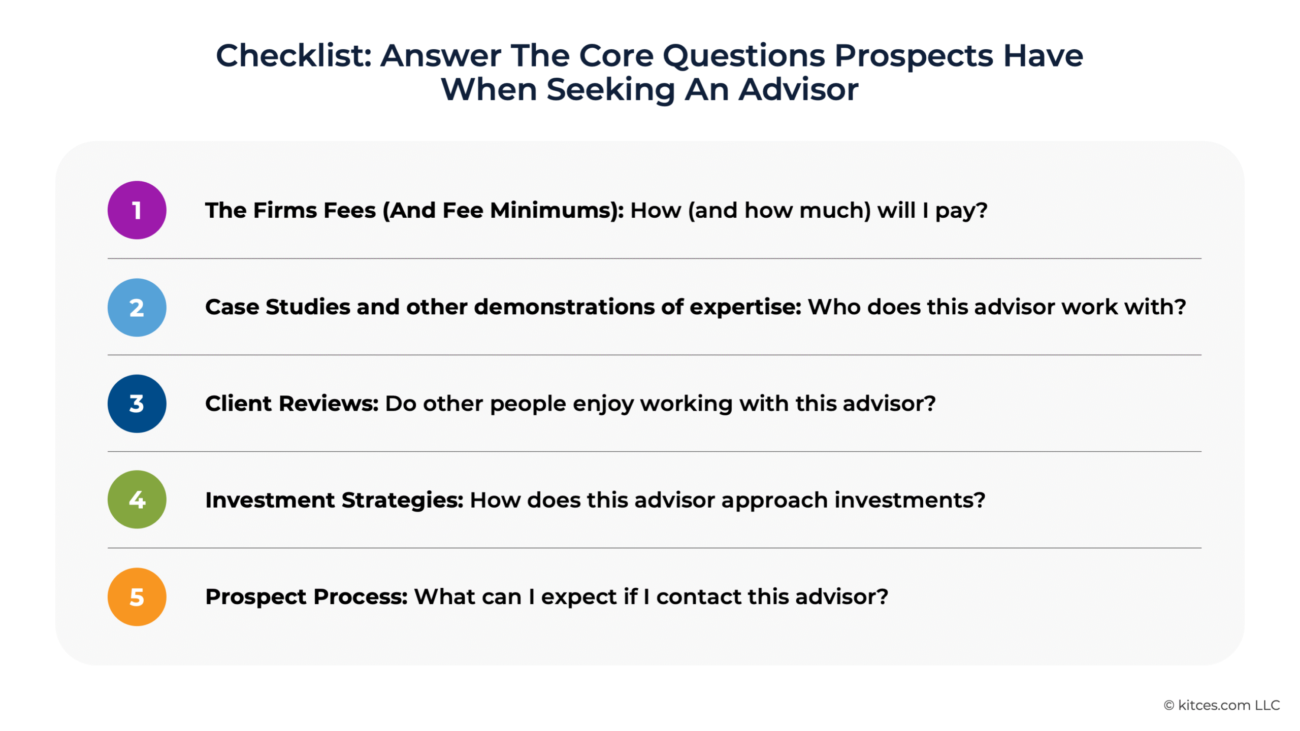 Checklist: Answer The Core Questions Prospects Have When Seeking An Advisor Checklist: Answer The Core Questions Prospects Have When Seeking An Advisor