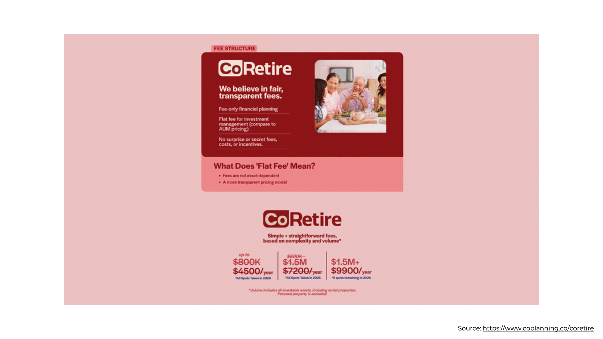 CoRetire Financial Page Screenshot CoRetire Financial Page Screenshot
